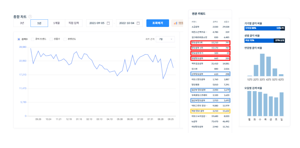 심플한 상세페이지 디자인 예시 2